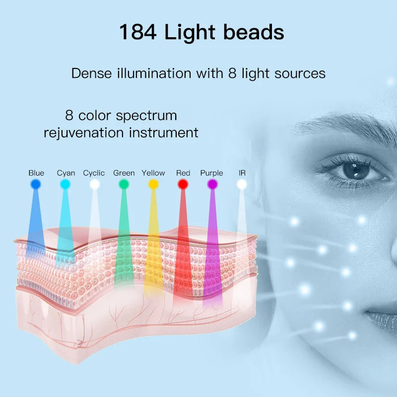 8 Color Face And Body Facial Led PED Mask Machine Red Light Therapy Salon Home Use Beauty Devices Photon Rejuvenation Skin Care